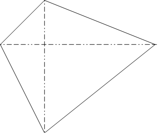 四角形の面積 数学ときどきつれづれ